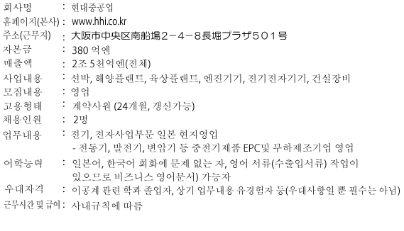 大韓貿投資公社