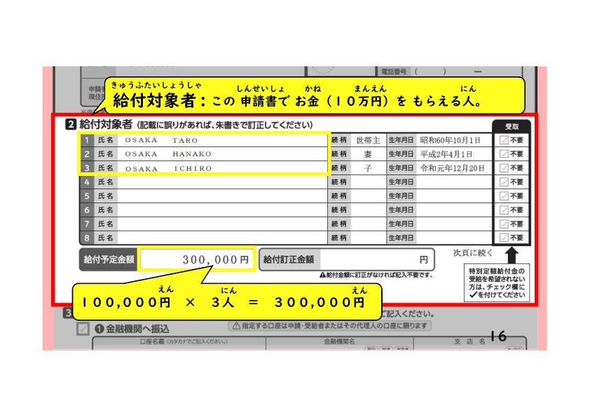 給付 大阪 市 金 特別